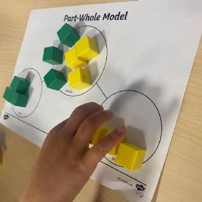 Maths: Place Value, Addition and Subtraction